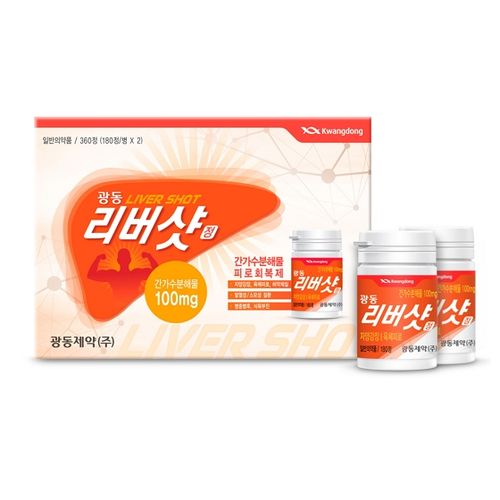 리버샷