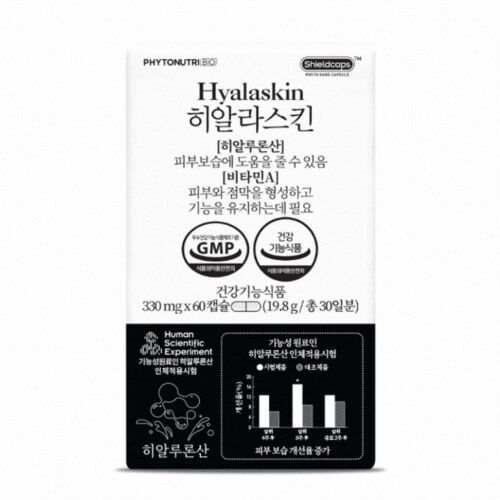 히알라스킨