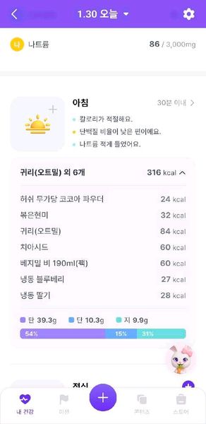 초코딸기블루베리오나오!의 썸네일