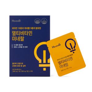 멀티비타민미네랄