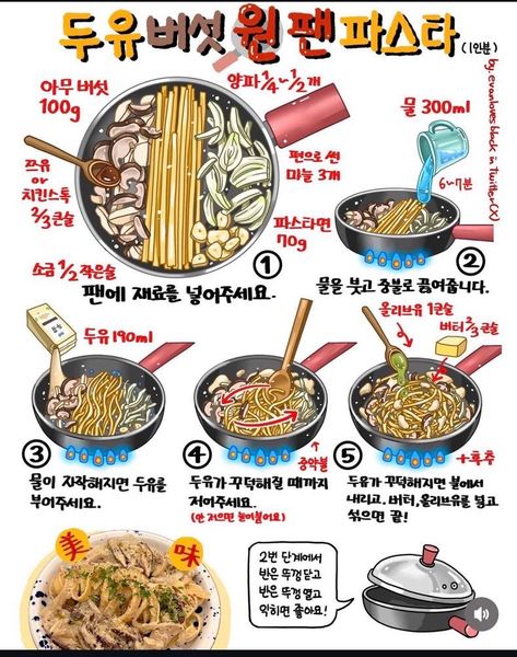 🍝豆乳きのこワンパンパスタのサムネイル