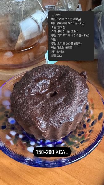 Thumbnail of Chocolate Bread