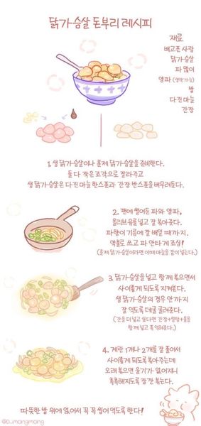 닭가슴살 돈부리덮밥의 썸네일