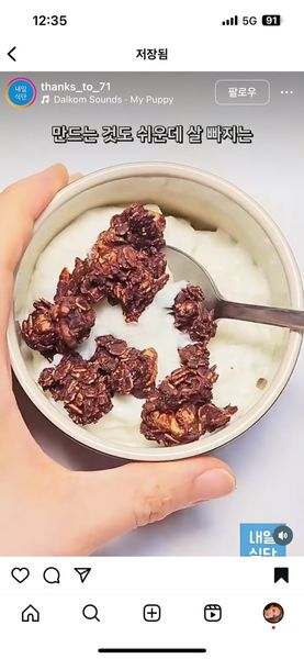 チョコグラノーラのサムネイル